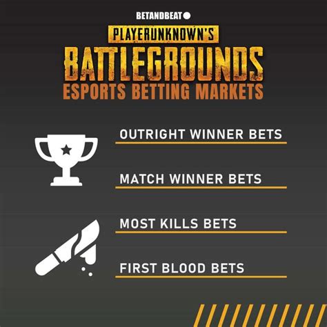 pubg bets,Mais